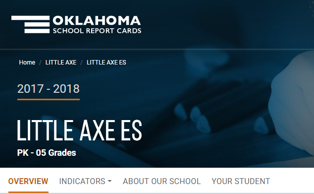 Oklahoma School Report Card